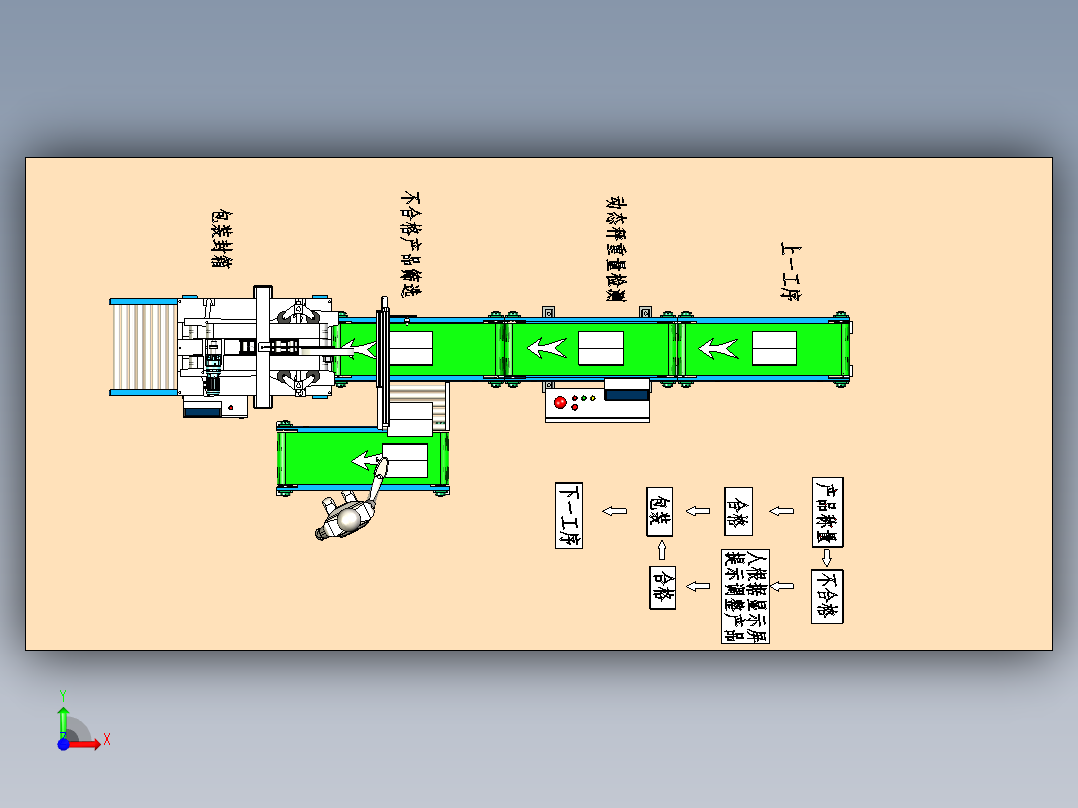 重量检测包装方案前视图