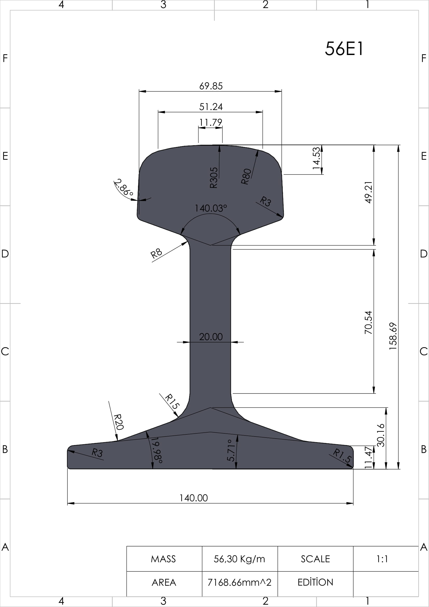 欧标最常见的钢轨型材30E1、33E1、S33、39E1 (BS80A)、45E1 (BS90A)、45E3 (RN45)、46E2 (U33)、49E1 (S49)、49E5、50E6 (U50)、54E1 (UIC54)、54E2 (UIC54E)、54E3 (S54)、54E4、54E5、56E1、60E1 (UIC60)和60E2