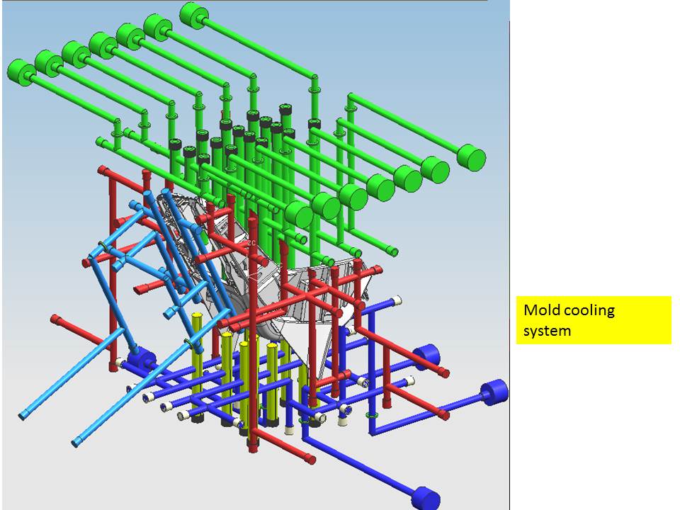 注塑模具、模具(13)