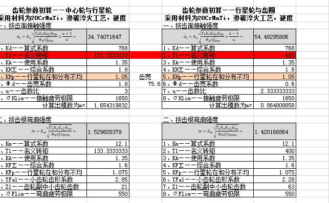 汽车轮毂减速器（行星齿轮减速器）