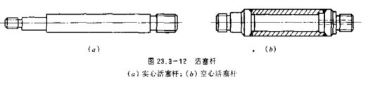 DG-J63C 车辆用液压缸（SW+CAD+说明书）缩略图