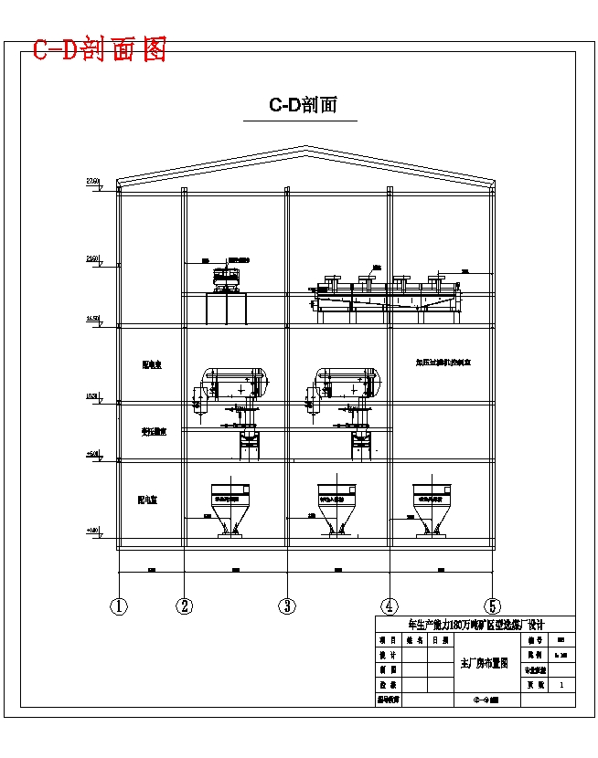 年生产能力180万吨矿区型选煤厂设计含8张CAD图