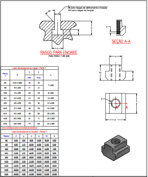 标准508 - M6 a M36螺丝螺母缩略图
