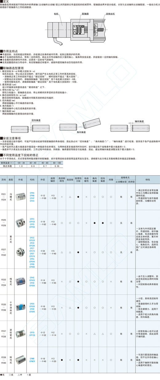 双簧片式联轴器-低惯性矩@CPCD CPCDK缩略图