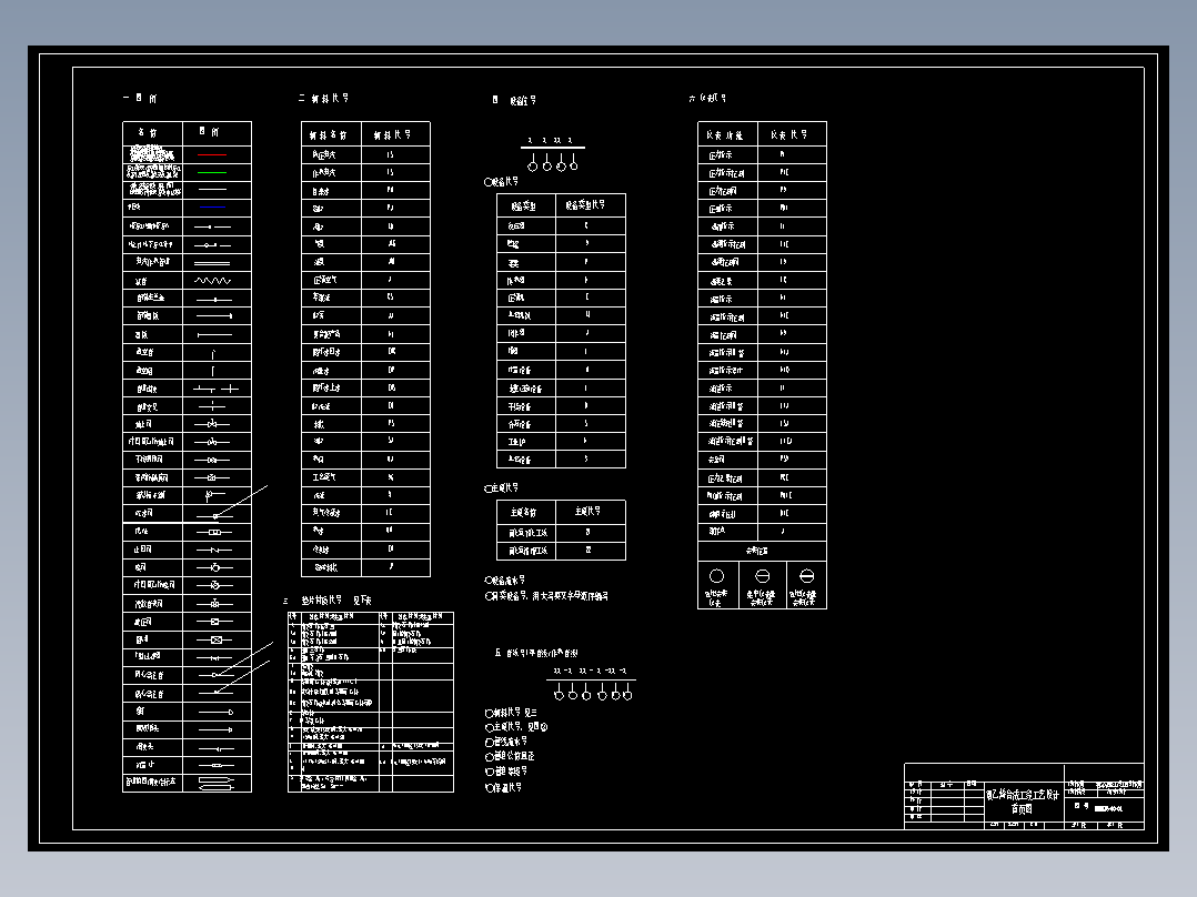 D0715-240ktaPVC氯乙烯合成工段工艺设计+CAD+说明书==1004862=250
