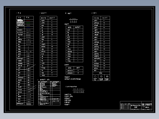 D0715-240ktaPVC氯乙烯合成工段工艺设计+CAD+说明书==1004862=250