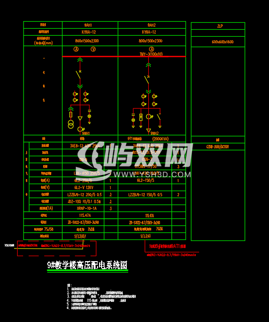 成套电气高低压柜深化图