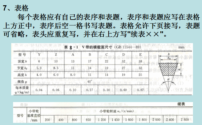 仿形设计之挖掘机(sw14+说明书+cad)