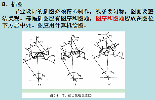 仿形设计之挖掘机(sw14+说明书+cad)