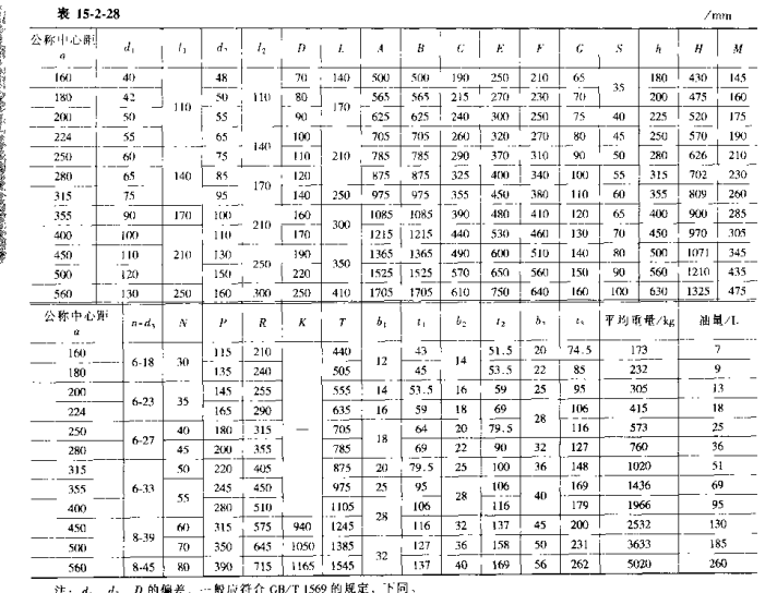 JX587-DBY250减速器箱体两侧面钻孔专用机床设计