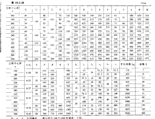 JX587-DBY250减速器箱体两侧面钻孔专用机床设计缩略图