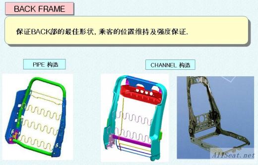 汽车座椅缩略图