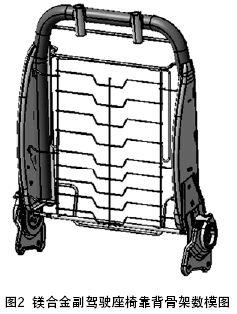 汽车座椅缩略图