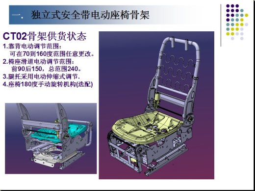 汽车座椅缩略图