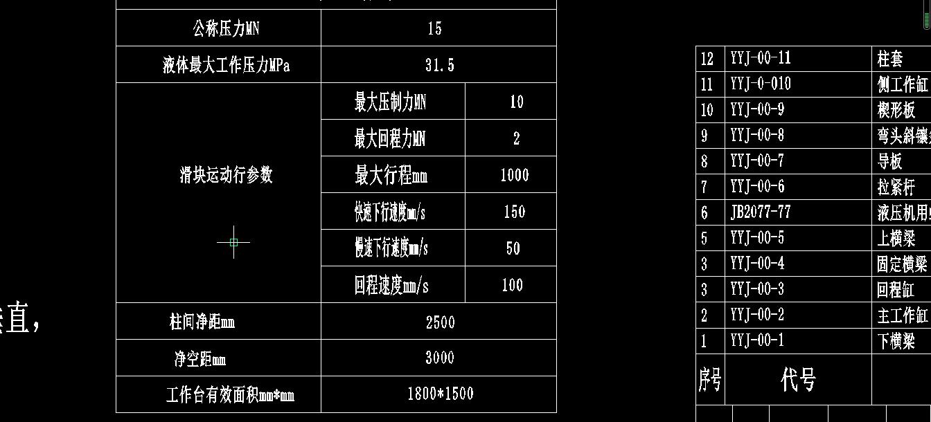 1500吨双柱锻造液压机