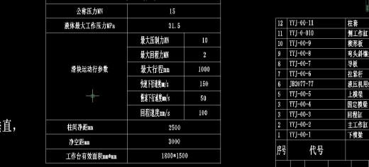 1500吨双柱锻造液压机缩略图
