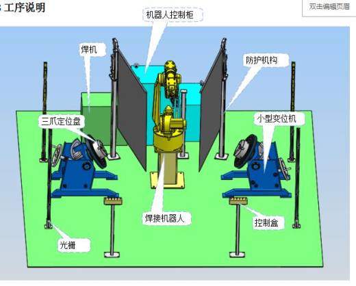 自动化焊接生产线缩略图