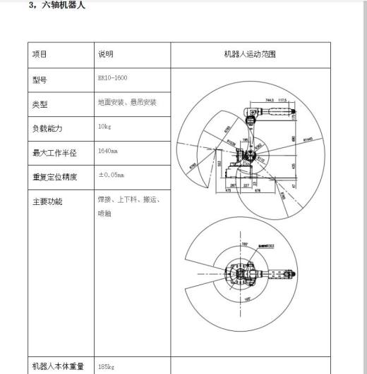 自动化焊接生产线缩略图