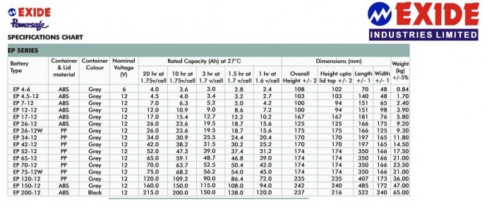 干电池
