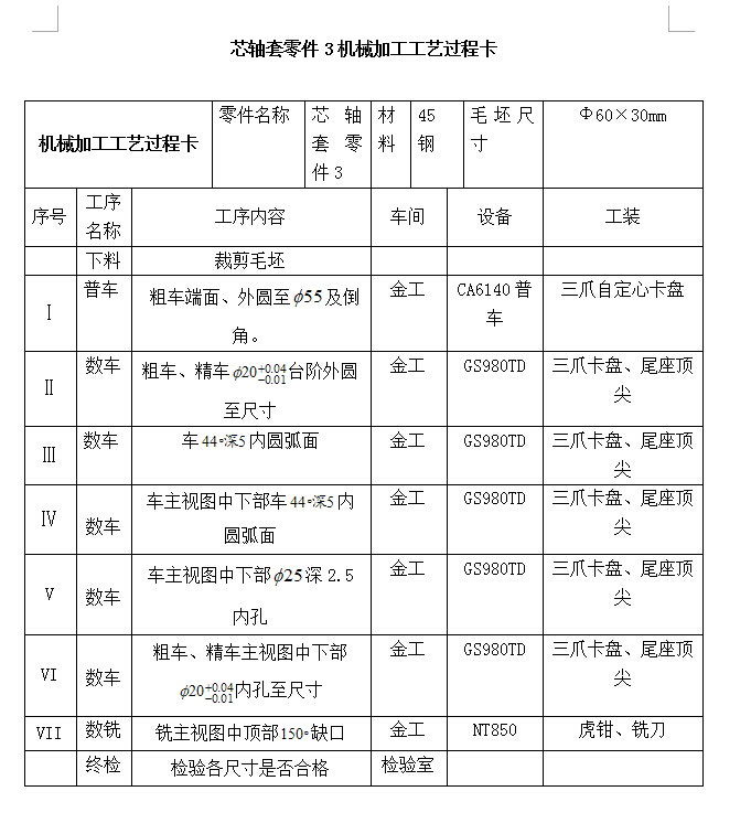 芯轴套设计与数控加工工艺【含图和文档】