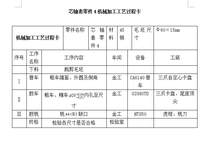 芯轴套设计与数控加工工艺【含图和文档】