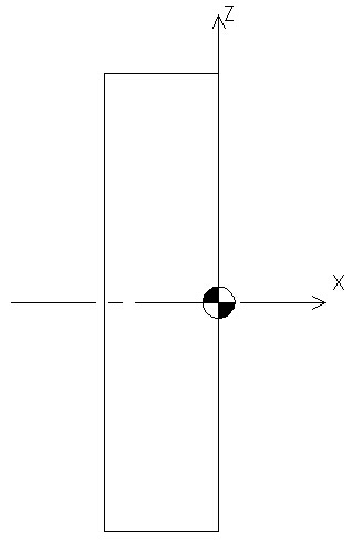 芯轴套设计与数控加工工艺【含图和文档】缩略图
