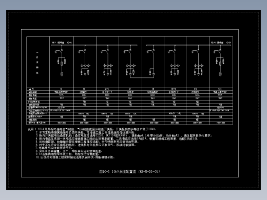 图10-1 10kV系统配置图（KB-5-D1-01）