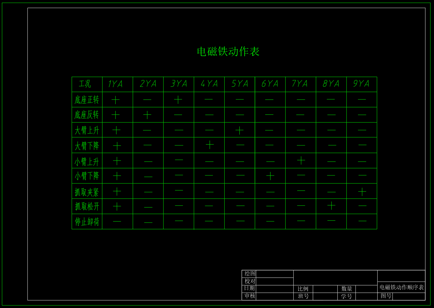 套管抓取机械手液压系统（CAD+说明书）