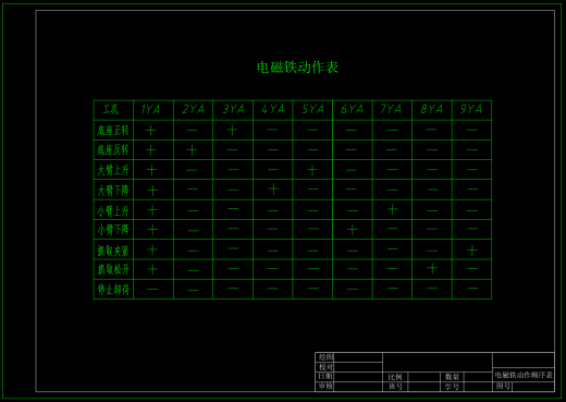 套管抓取机械手液压系统（CAD+说明书）缩略图