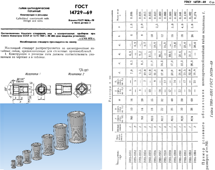 埋头圆柱螺母性能2 M6...M24-2 GOST 14729-69.zip.zip