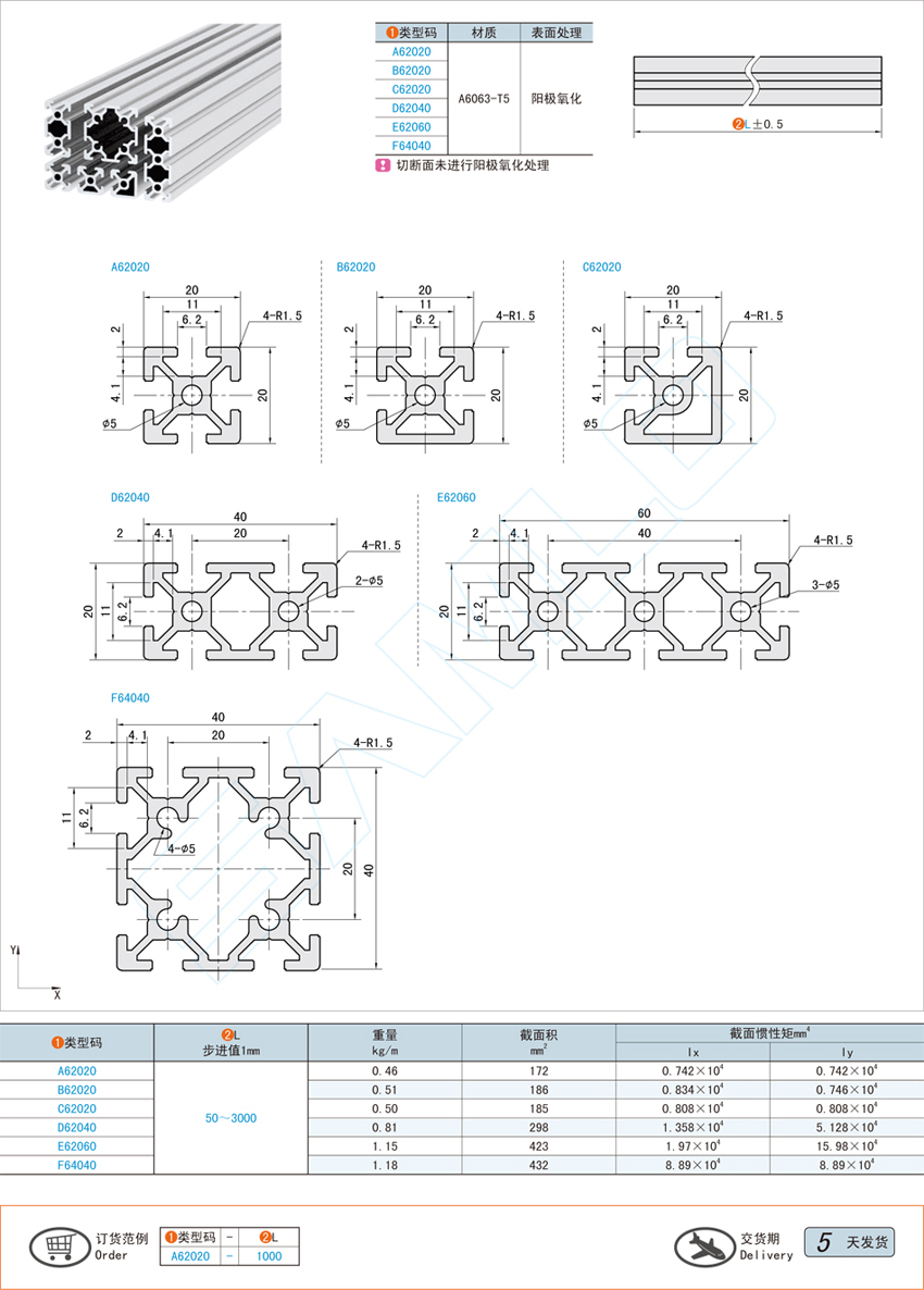 轻载用铝合金型材@20系列