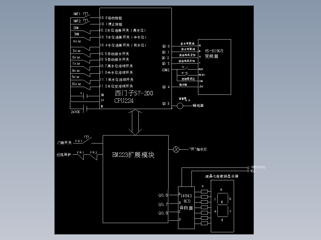 PLC控制的节能洗衣机系统设计