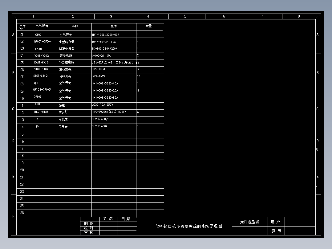 Q171-塑料挤出机的多路温度控制系统设计及仿真【西门子PLC】