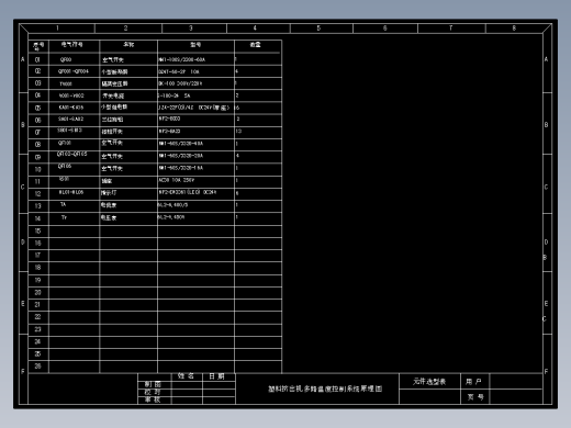 Q171-塑料挤出机的多路温度控制系统设计及仿真【西门子PLC】