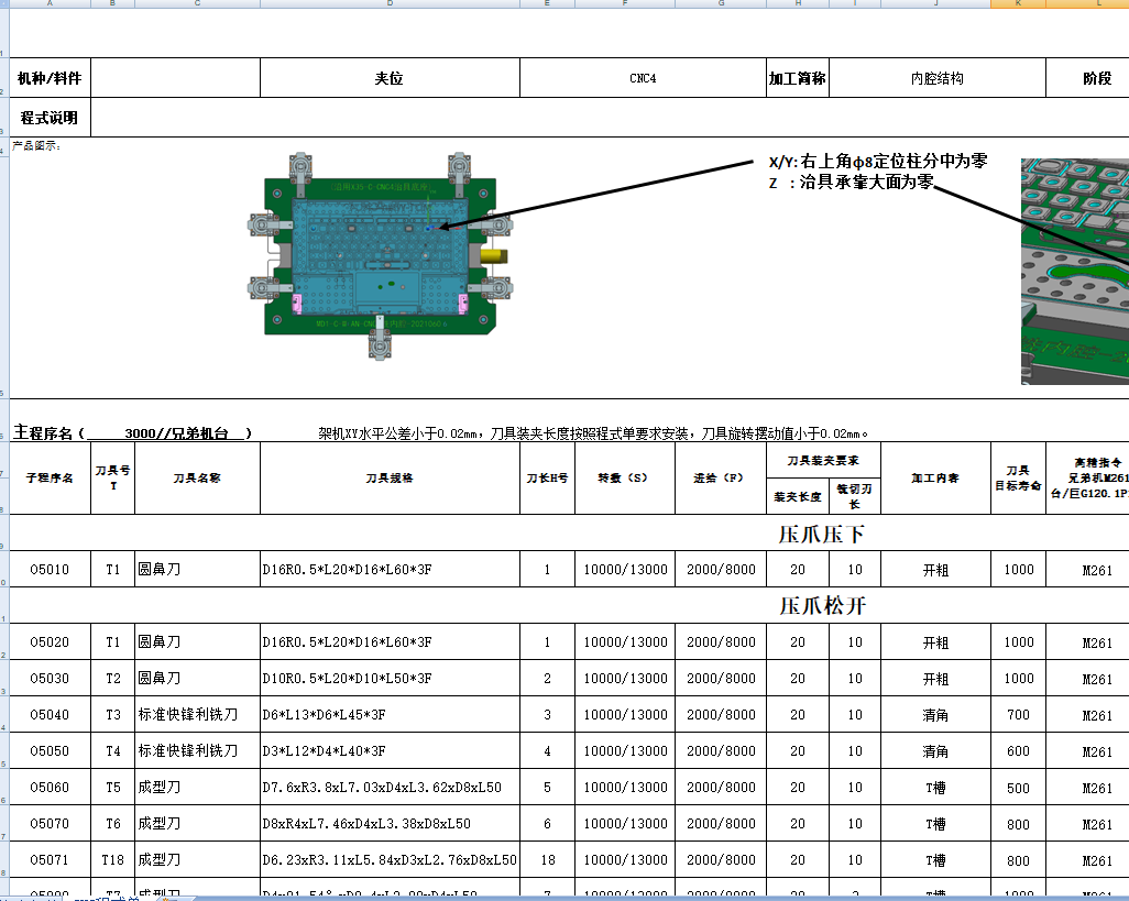 笔记本外壳铣hinge缺口+内腔程序模型