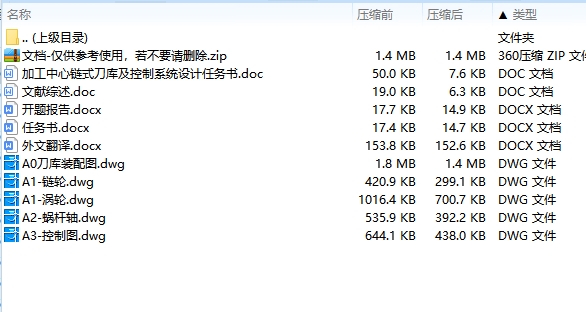加工中心链式刀库及控制系统设计5张CAD图
