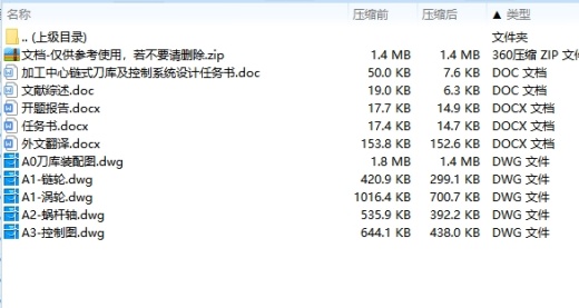 加工中心链式刀库及控制系统设计5张CAD图缩略图