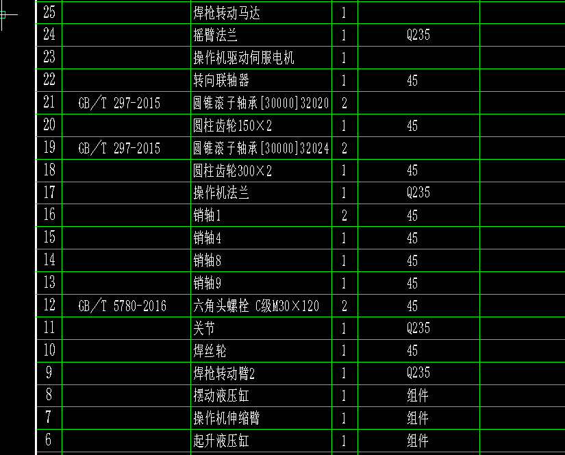 直线滑轨焊接机械臂CAD