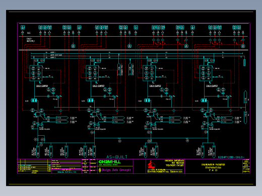 国外系统控制图