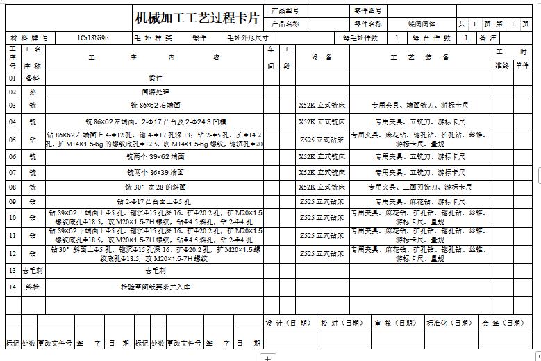 阀体蝶阀主体机加工工艺及钻2-Ф17凸台面上Ф5孔夹具设计含开题、SW三维及非标7张CAD图