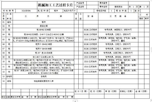 阀体蝶阀主体机加工工艺及钻2-Ф17凸台面上Ф5孔夹具设计含开题、SW三维及非标7张CAD图缩略图