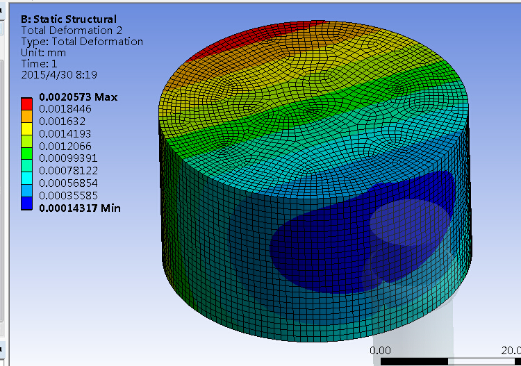 6320轴承外圈冷碾扩成形机理研究(sw13+说明书+分析图片)