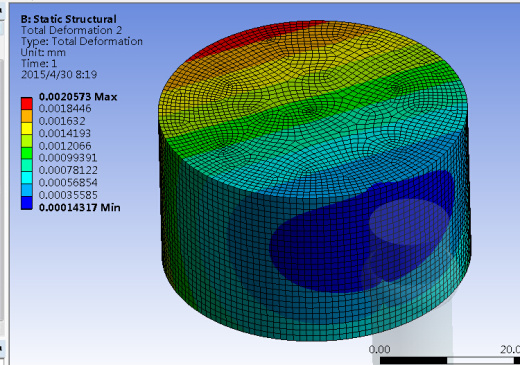 6320轴承外圈冷碾扩成形机理研究(sw13+说明书+分析图片)缩略图