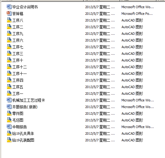 CA10B解放牌汽车变速叉的工艺规程及工艺装备设计（优秀）