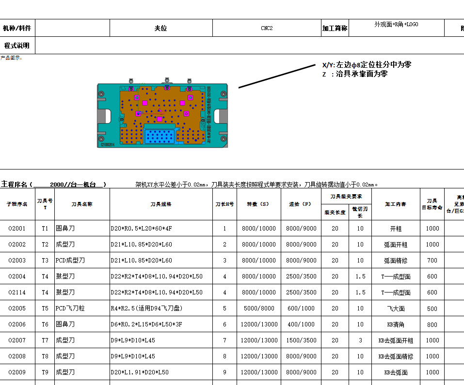 锻压笔记本C壳铣上表面UG程序模型