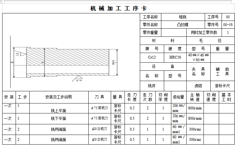 扣耳的冲压模具设计及成型工艺-落料冲孔复合模、弯曲模含12张CAD图