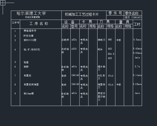 CA6140车床拨叉【优秀含CAD图纸】缩略图