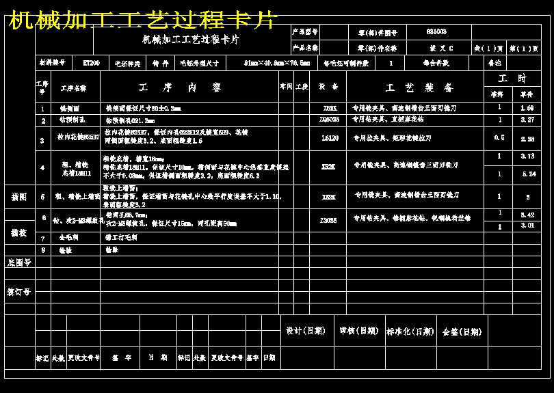 CA6140车床拨叉[831003]+加工工艺及和铣左端面75×40面夹具设计[版本3]（含CAD图纸+工序卡+说明书）