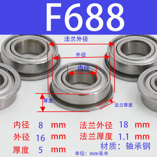 寸仅为80x80x5mm的迷你顺序换档器和手刹
