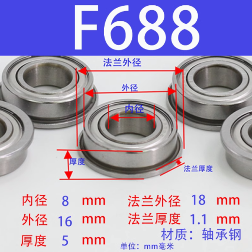 寸仅为80x80x5mm的迷你顺序换档器和手刹缩略图